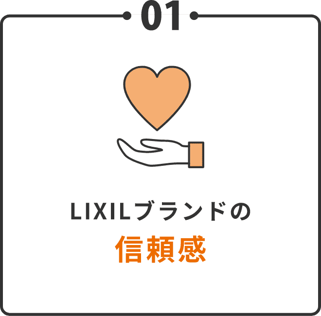 LIXILブランドの信頼感