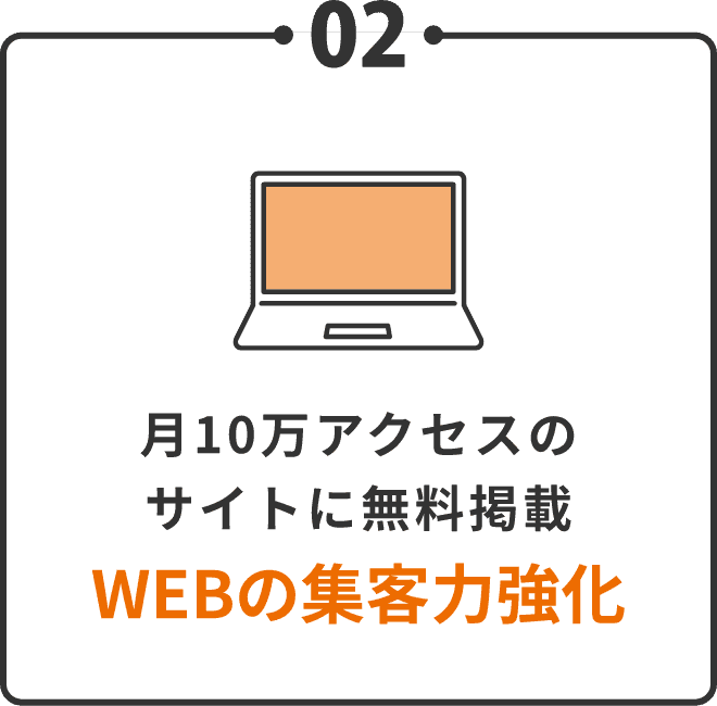 月10万アクセスのサイトに無料WEB集客強化