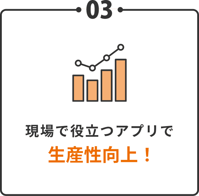 現場で役立つアプリで生産性向上！