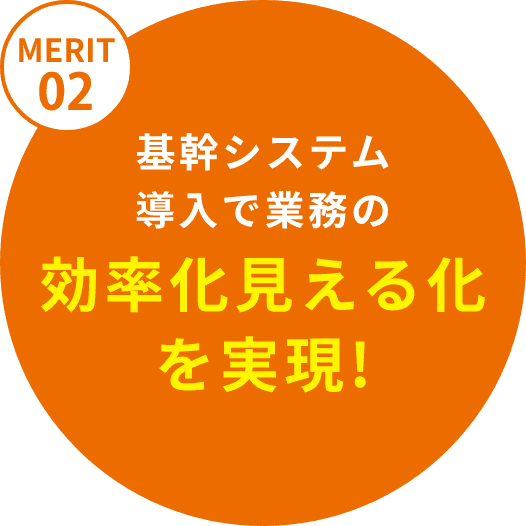 専任のスーパーバイザーが徹底的にサポート!