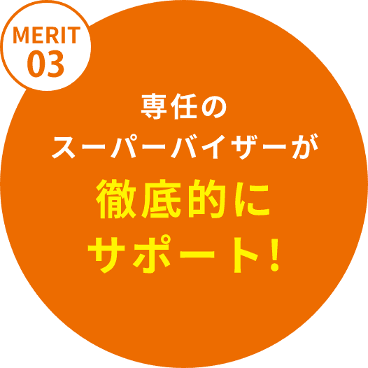 他にはないオリジナルコンテンツで受注単価受注率アップ!