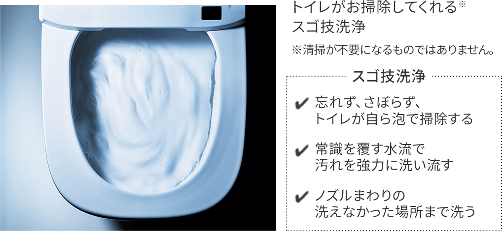 トイレがお掃除してくれるスゴ技洗浄で、便器の内側をとことんキレイ