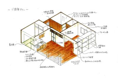 鳥屋部俯瞰図_名消し.JPG