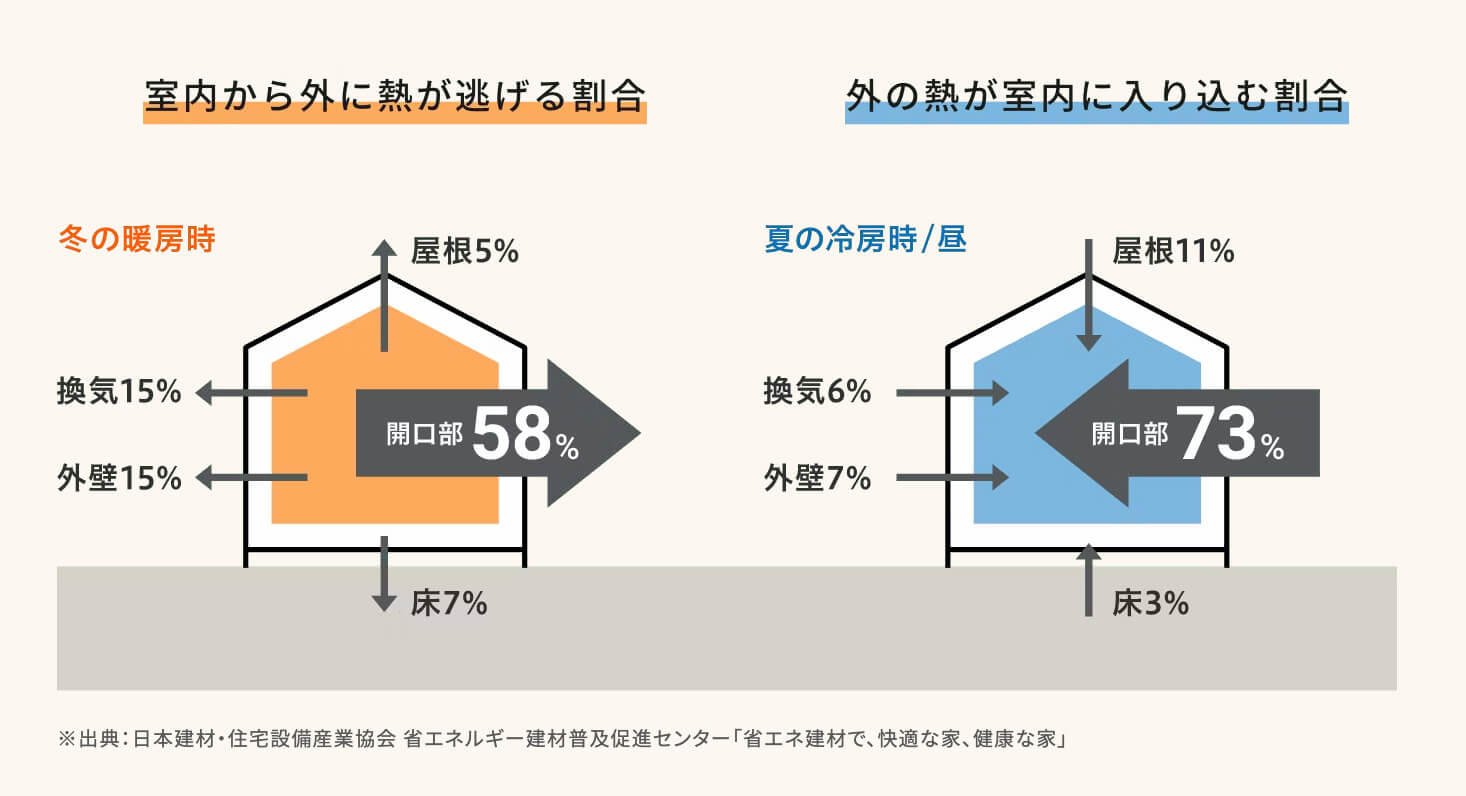 https://www.lixil-reformshop.jp/shop/SC00221005/photos/0012.jpg