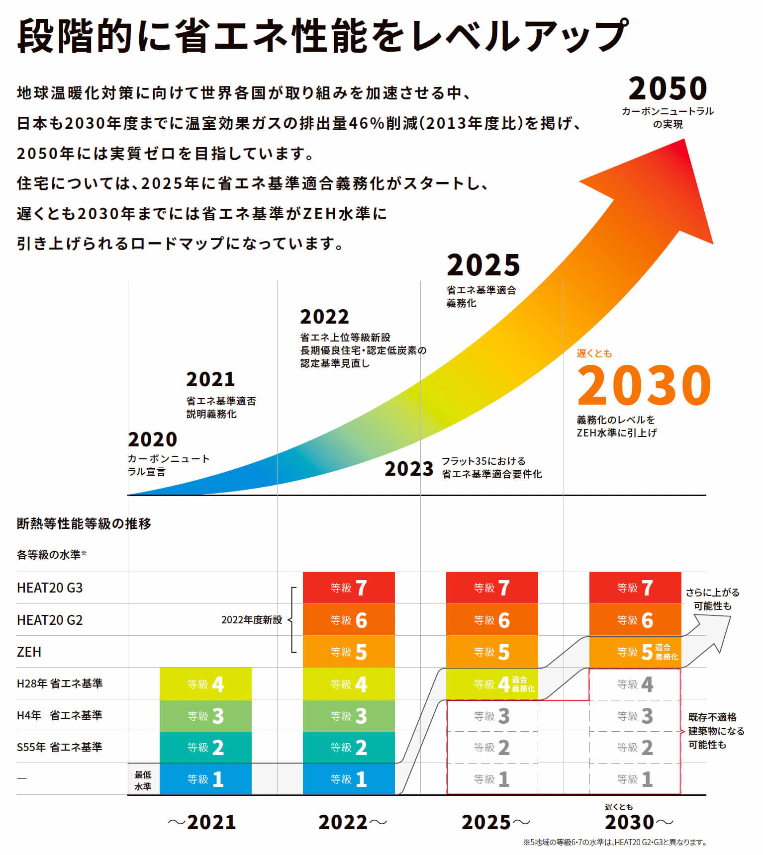 https://www.lixil-reformshop.jp/shop/SC00221005/photos/3c15ded9d7f5aee89397f33561edc385f0ca2f6e.jpg