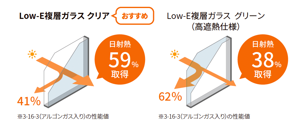 https://www.lixil-reformshop.jp/shop/SC00221005/photos/5a460de5f66d0cf8b08d5b1646a0a8b0ac527a10.png