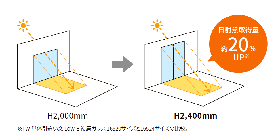 https://www.lixil-reformshop.jp/shop/SC00221005/photos/7f903263adaf1f8cd5c045869896987a72de5402.png