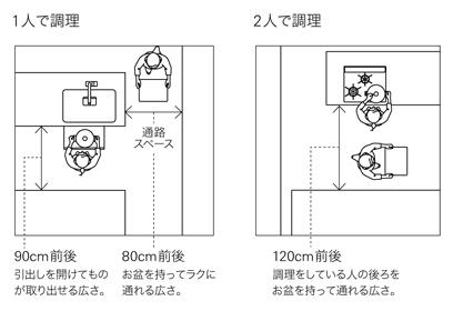 https://www.lixil-reformshop.jp/shop/SC00221005/photos/ae97fff6e9e1e72207263f32031dfe59bd167ba7.jpg