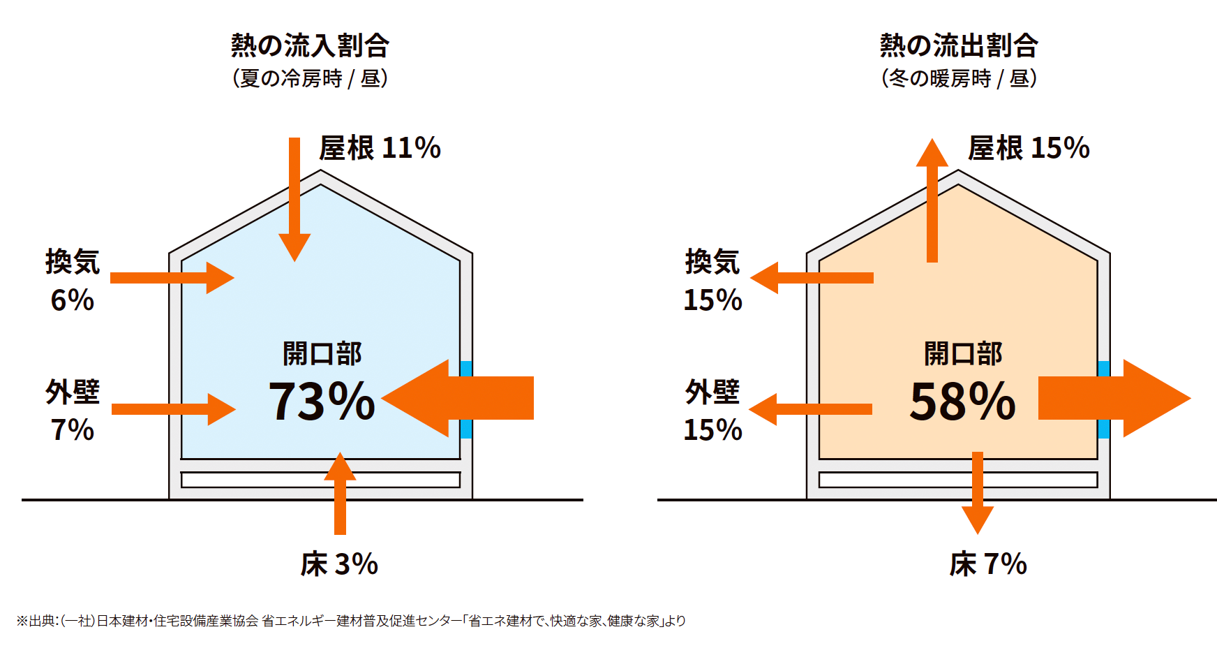 https://www.lixil-reformshop.jp/shop/SC00221005/photos/d84008d60e60953938177eafcddec273d728ff2b.png