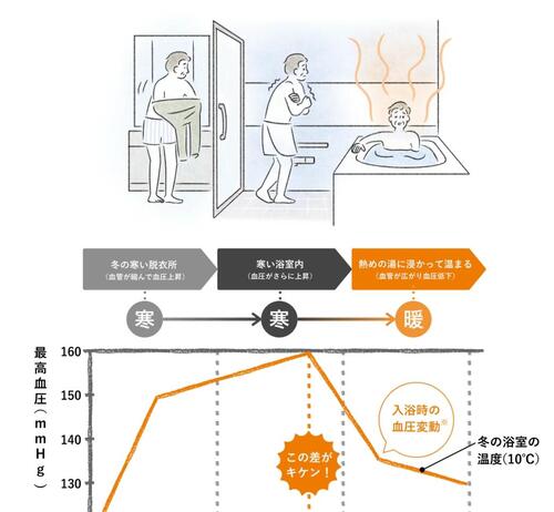 スクリーンショット_15-1-2025_163712_www.lixil.co.jp.jpeg