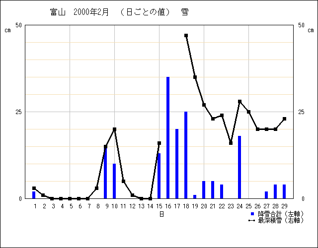 https://www.lixil-reformshop.jp/shop/SP00000171/photos/daily_s220002.png