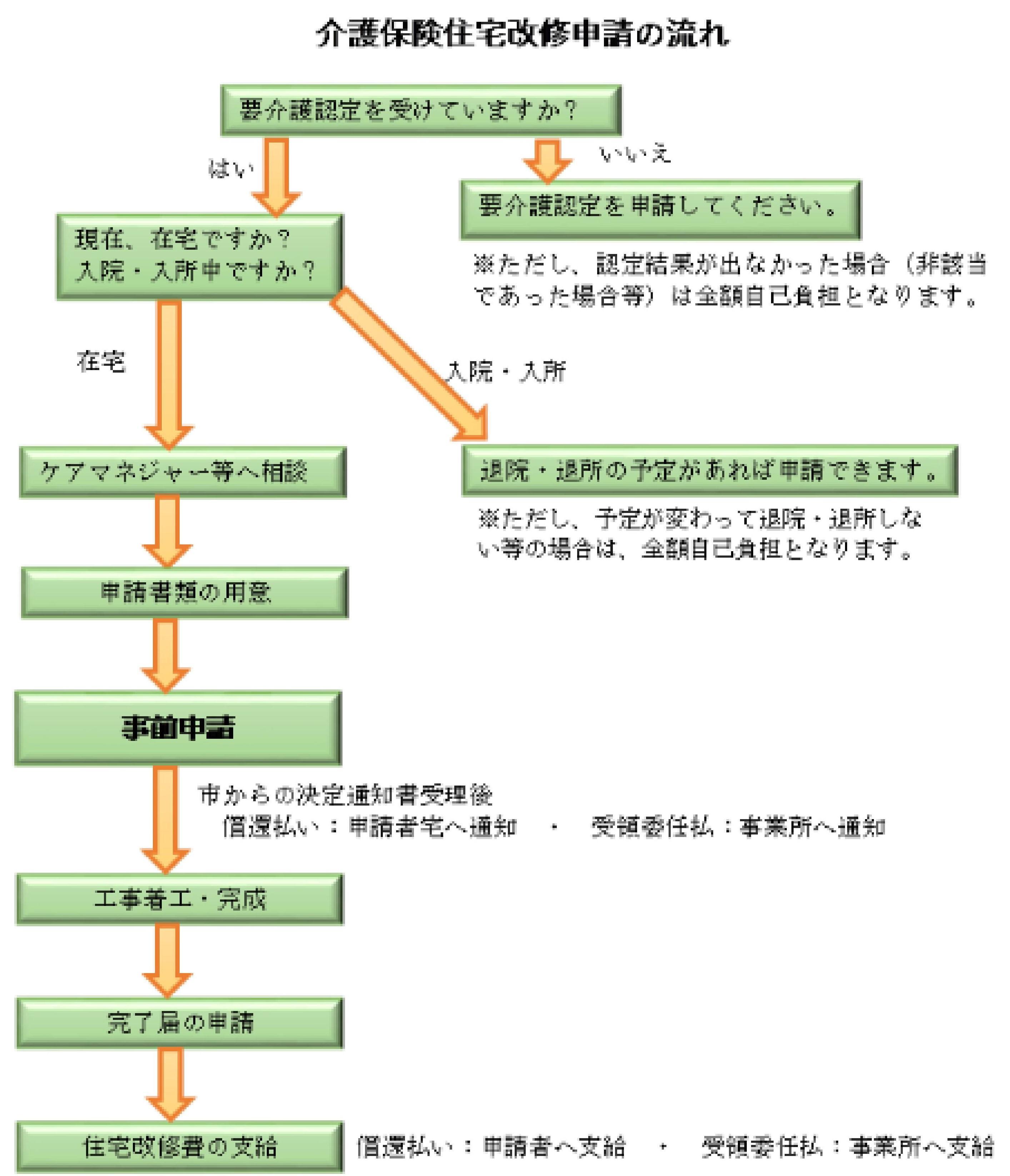 https://www.lixil-reformshop.jp/shop/SP00000348/photos/080f3c6a057ffc05f11c9e072eb06eba6827faca.jpg