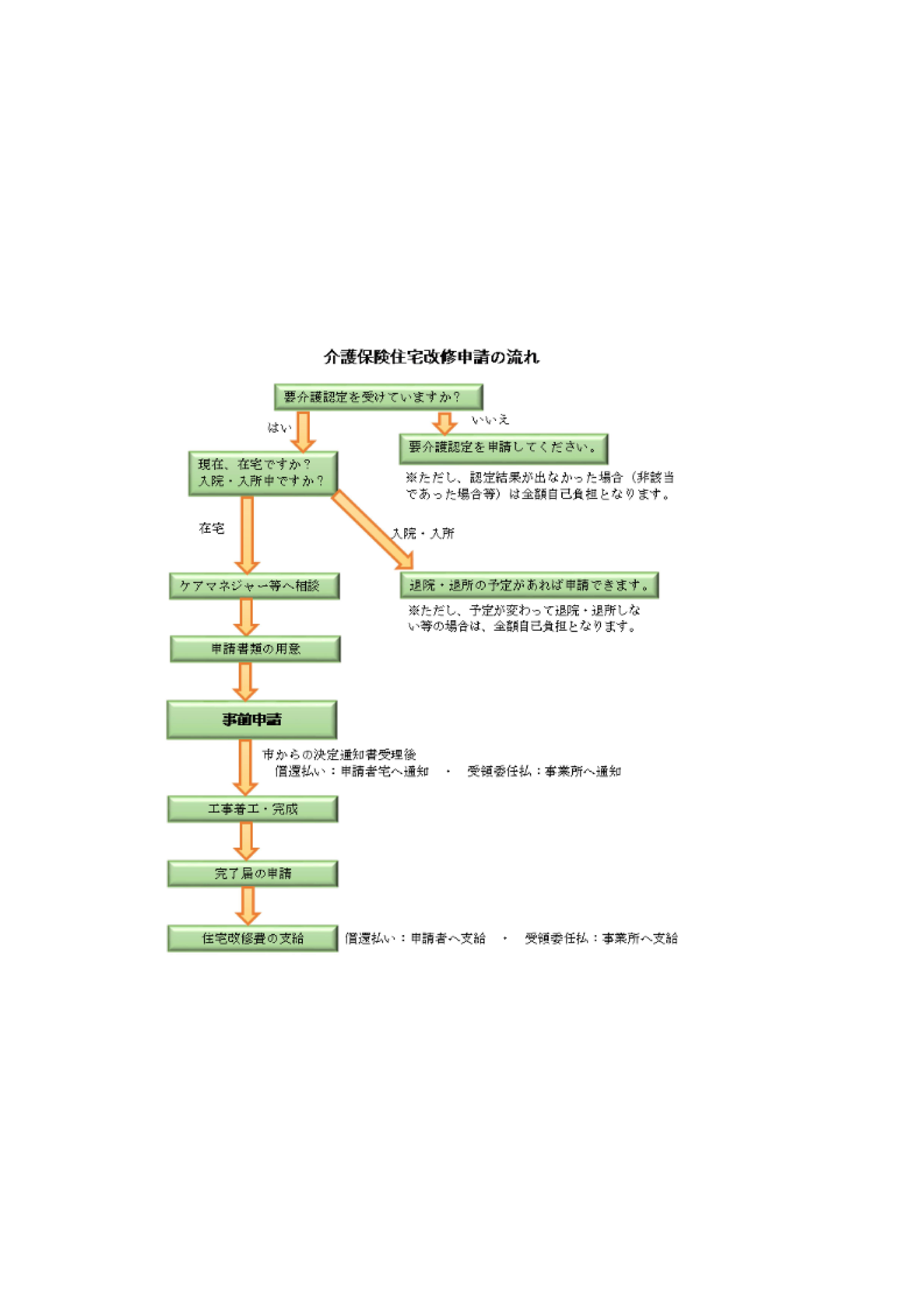 https://www.lixil-reformshop.jp/shop/SP00000348/photos/595c83769852d5dabb6b15fa258f673f705a9d74.jpg