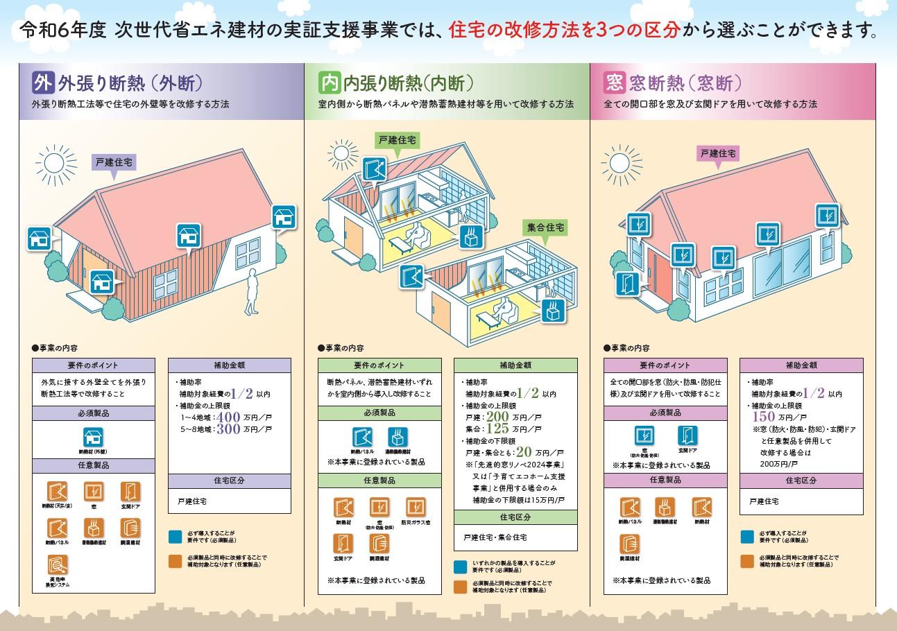 https://www.lixil-reformshop.jp/shop/SP00000405/photos/3d620b986b0baa9e668107cdf9e7655b7bc57888.jpg