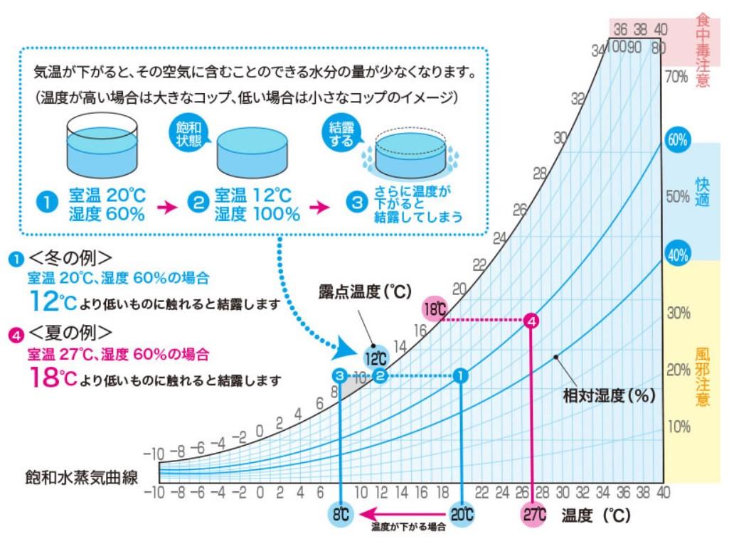 https://www.lixil-reformshop.jp/shop/SP00000405/photos/891963cce7646bc81afc1e899b9a193f10af2505.jpg