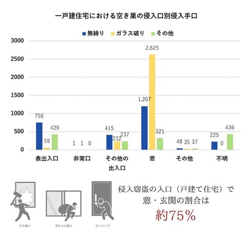 https://www.lixil-reformshop.jp/shop/SP00000598/assets_c/2023/11/46a105de35c9bf8a4b95f8268972f6980bb7bf04-thumb-500xauto-605895.jpg