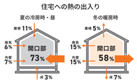 住宅.png