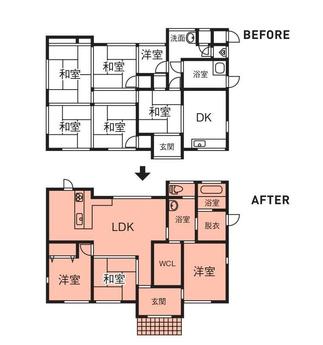 リビングと和室をつなげ、段差をなくしてフラットな大空間へ。