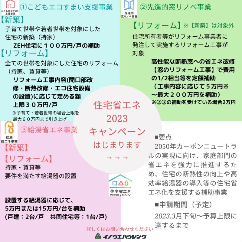 住宅省エネ2023.png