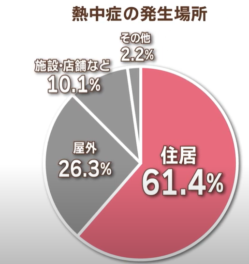 スクリーンショット 2024-09-24 131736.png