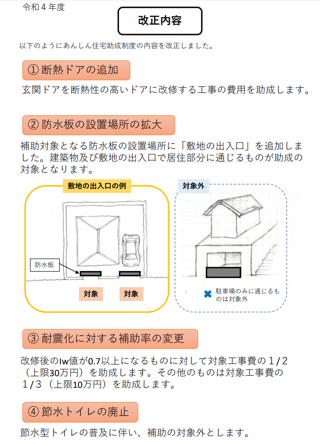 スクリーンショット 2022-04-04 155124.png