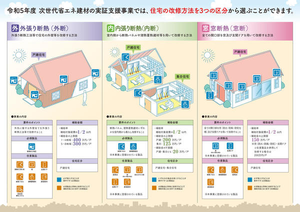 R5次世代建材｜事業紹介パンフレット-2.jpgのサムネイル画像