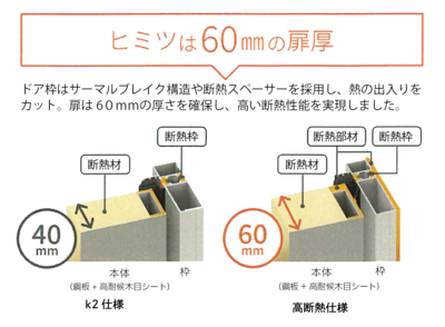 40㎜→60㎜扉厚.png