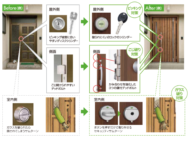 防犯beforeafter.png