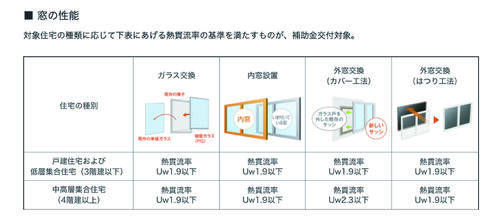 窓リノベ補助金-07.jpg